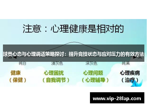 球员心态与心理调适策略探讨：提升竞技状态与应对压力的有效方法