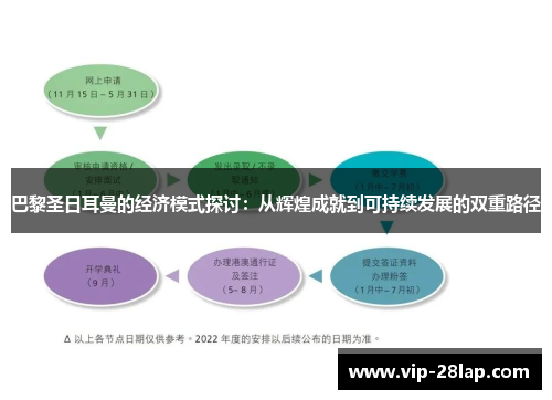 巴黎圣日耳曼的经济模式探讨：从辉煌成就到可持续发展的双重路径