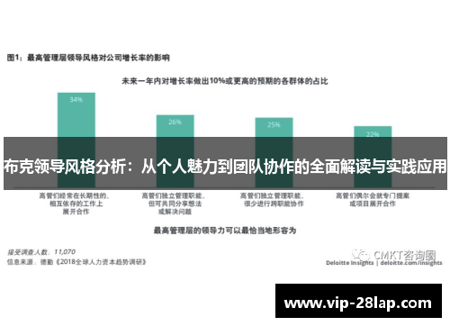 布克领导风格分析：从个人魅力到团队协作的全面解读与实践应用