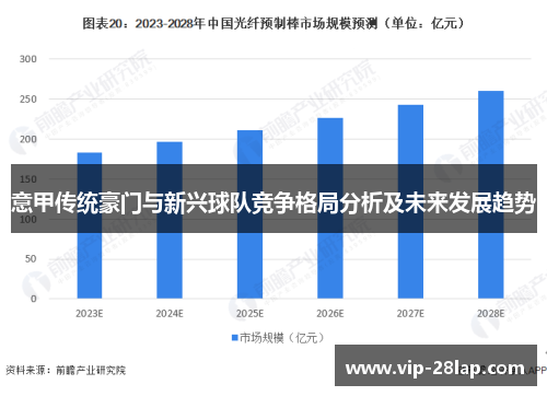 意甲传统豪门与新兴球队竞争格局分析及未来发展趋势
