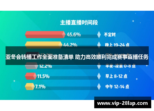 亚冬会转播工作全面准备清单 助力高效顺利完成赛事直播任务