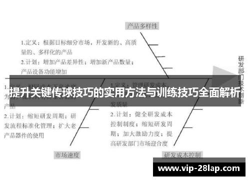 提升关键传球技巧的实用方法与训练技巧全面解析