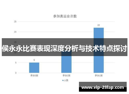 侯永永比赛表现深度分析与技术特点探讨