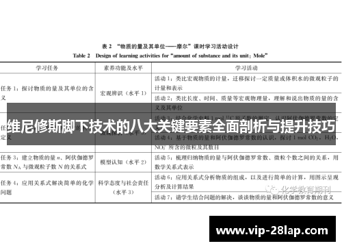 维尼修斯脚下技术的八大关键要素全面剖析与提升技巧