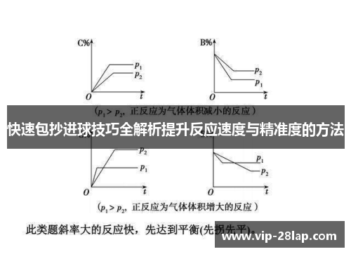 快速包抄进球技巧全解析提升反应速度与精准度的方法