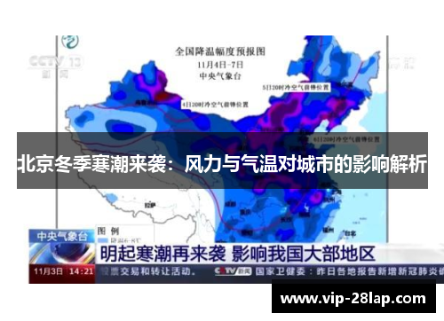 北京冬季寒潮来袭：风力与气温对城市的影响解析