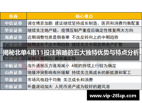 揭秘北单4串11投注策略的五大独特优势与特点分析
