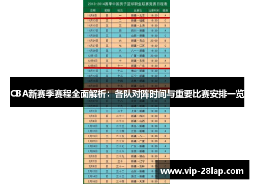 CBA新赛季赛程全面解析：各队对阵时间与重要比赛安排一览