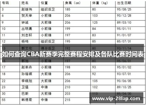如何查询CBA新赛季完整赛程安排及各队比赛时间表