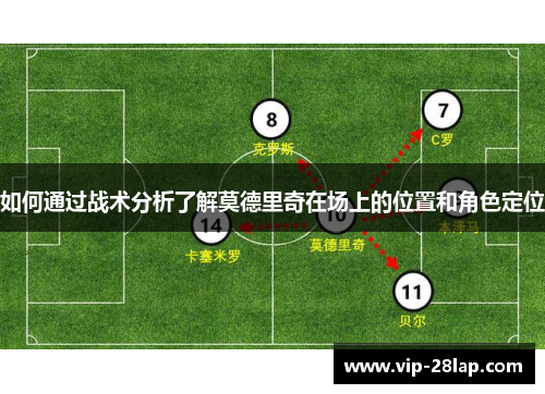 如何通过战术分析了解莫德里奇在场上的位置和角色定位
